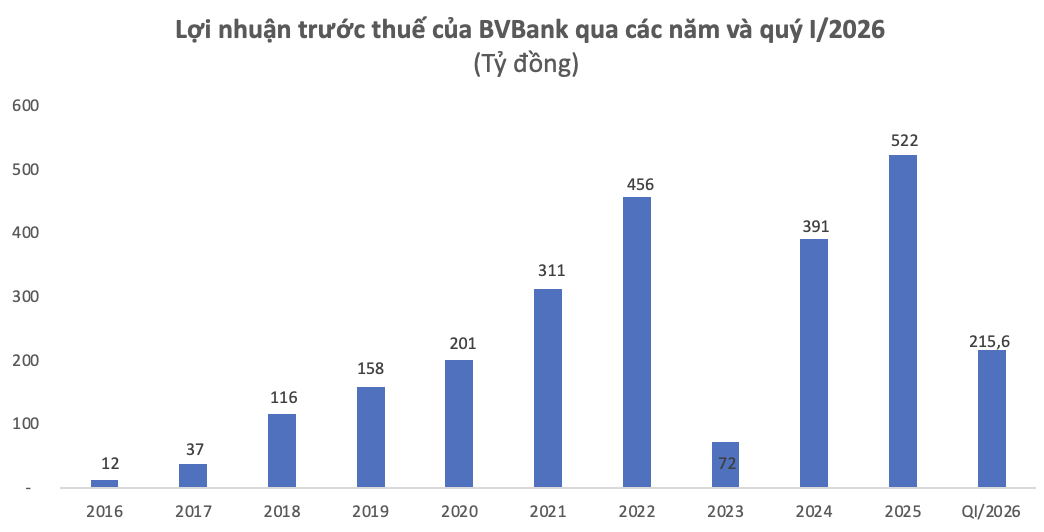 anh-man-hinh-2026-05-05-luc-081039-1777943456.png
