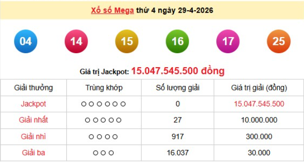 xs-vietlott-29-4-1-1778051544.png