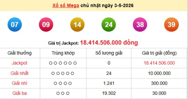 xs-vietlott-3-5-1-1778051544.png
