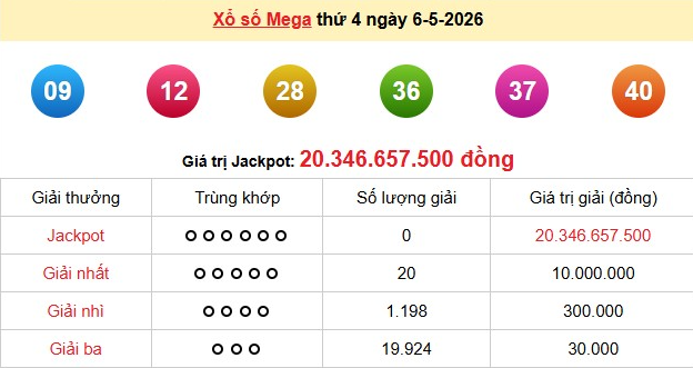 xs-vietlott-6-5-1-1778070139.png