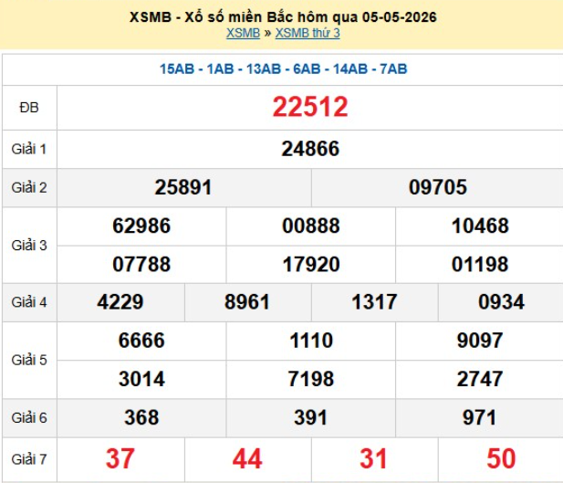 xsmb-5-5-1-1778050024.png