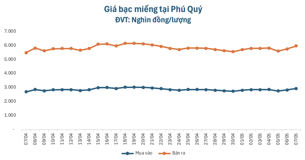 anh-man-hinh-2026-05-07-luc-094027-1778121988.png