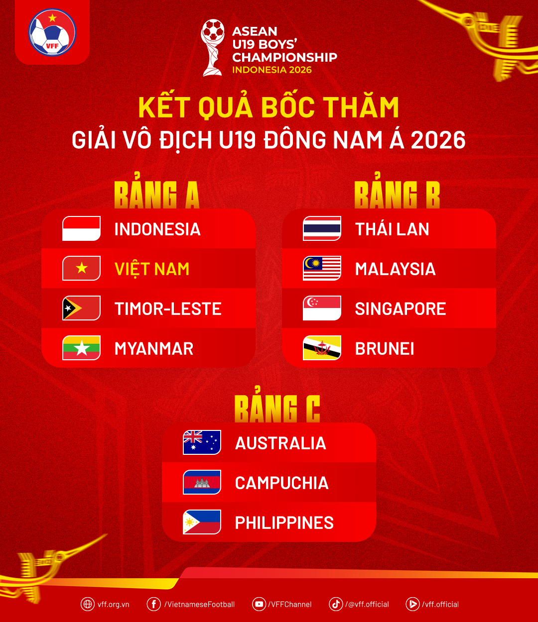 ketquaboctham-u19dna2026-1778228709.png