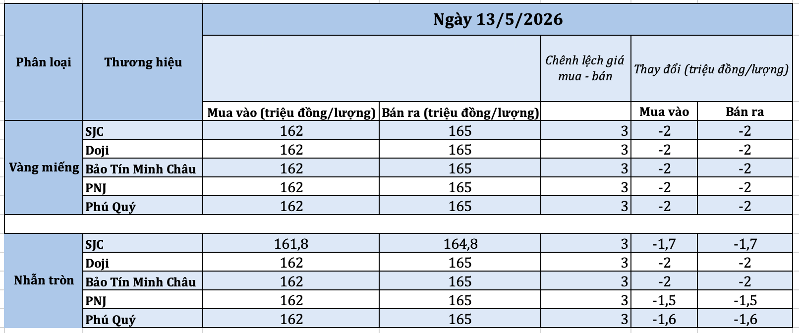 anh-man-hinh-2026-05-13-luc-092740-1778639462.png