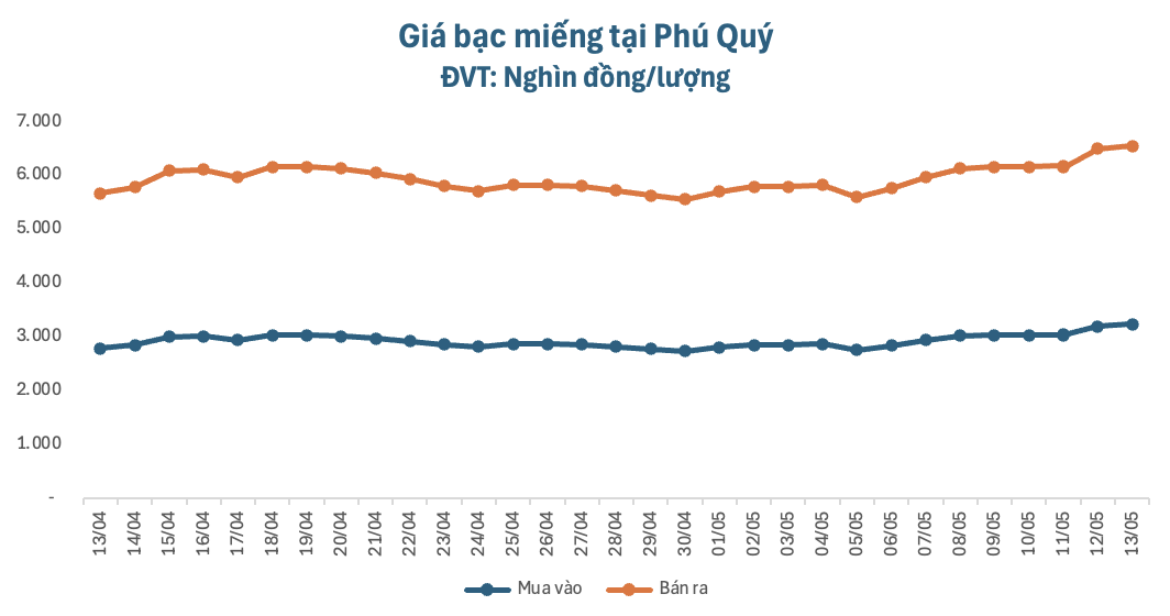 anh-man-hinh-2026-05-13-luc-092908-1778639462.png