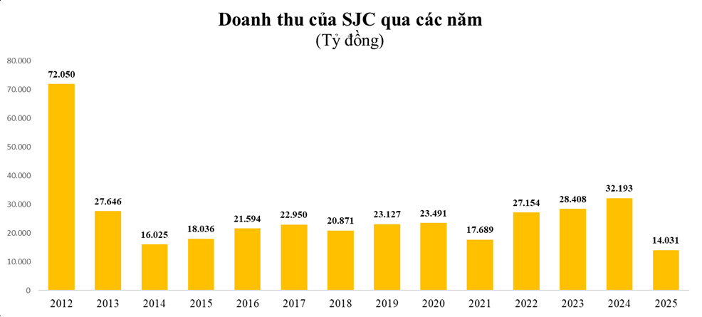 sjc1-1778642474.png