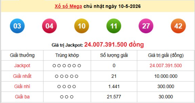 xs-vietlott-10-5-1-1778656936.png