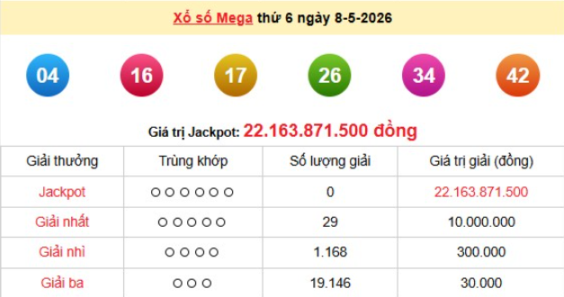 xs-vietlott-8-5-1-1778656936.png