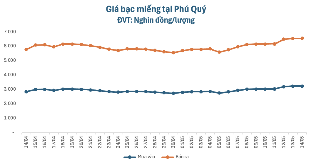 anh-man-hinh-2026-05-14-luc-091711-1778725279.png