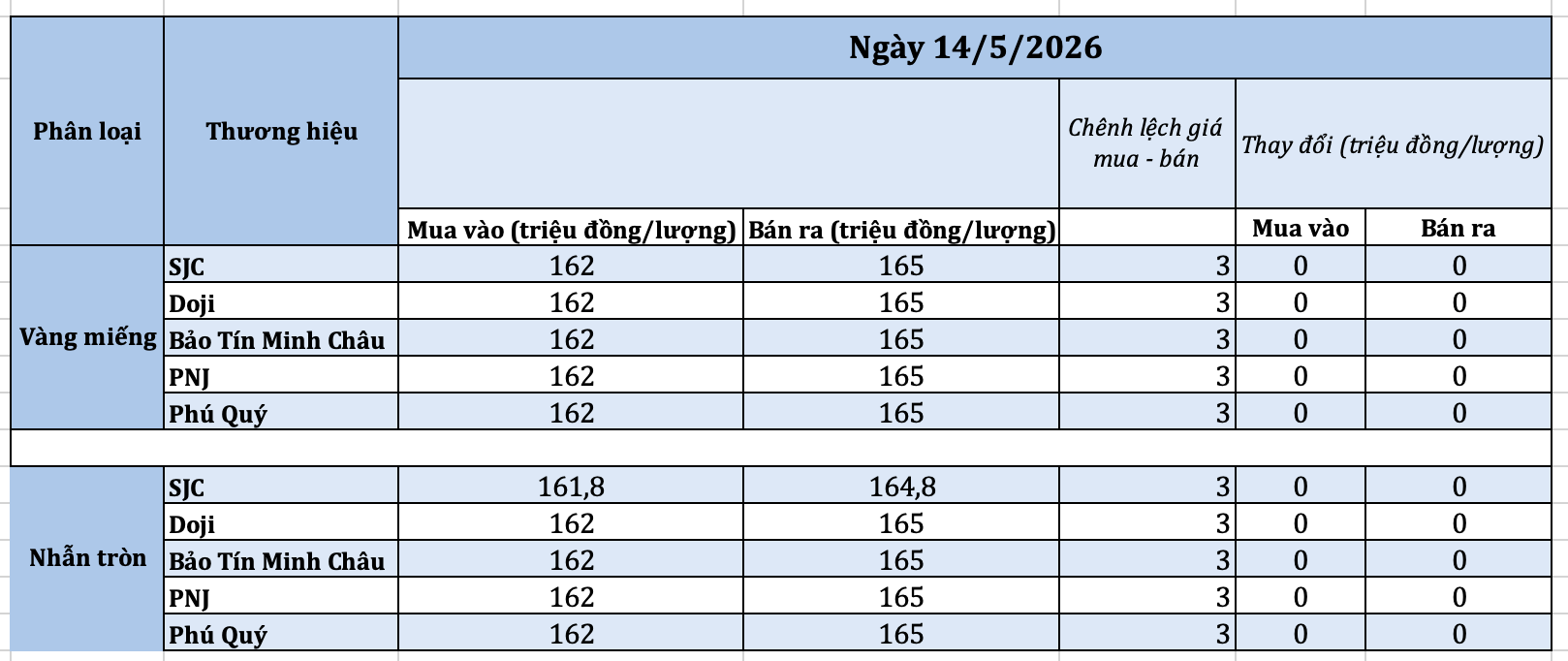 anh-man-hinh-2026-05-14-luc-092108-1778725279.png