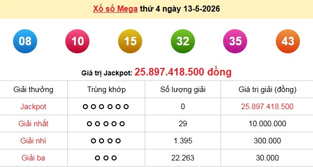xs-vietlott-13-5-1-1778745413.png