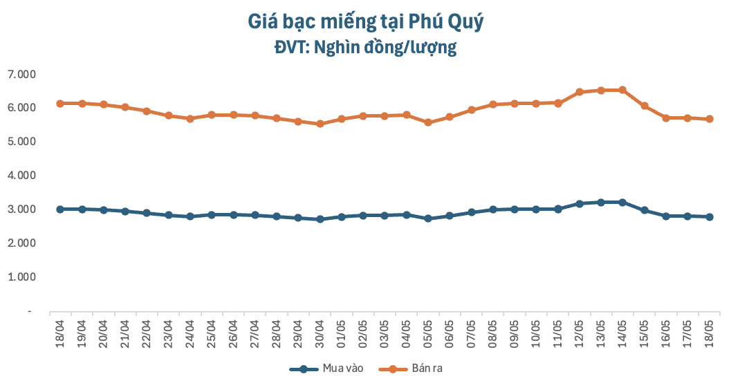 anh-man-hinh-2026-05-18-luc-091940-1779070896.png