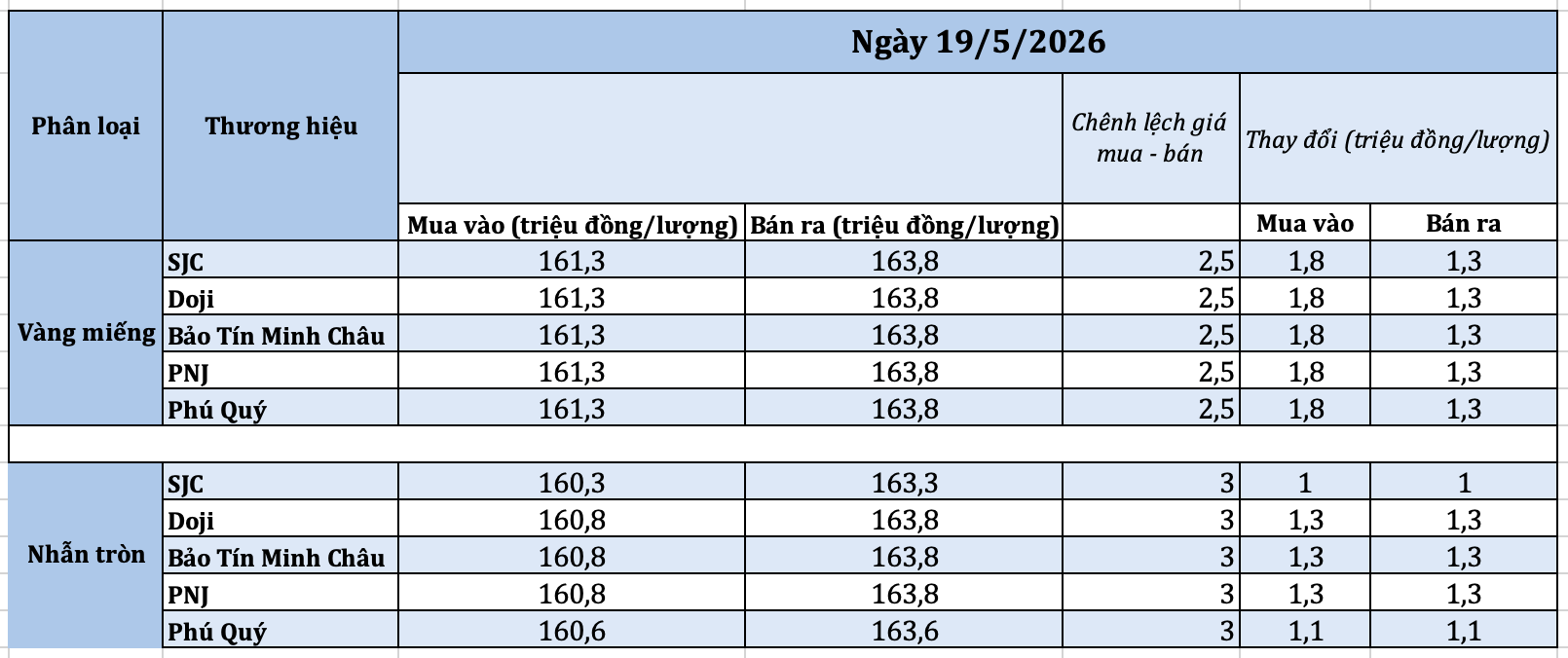 anh-man-hinh-2026-05-19-luc-091823-1779157357.png