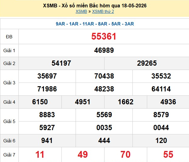 xsmb-18-5-1-1779183928.png