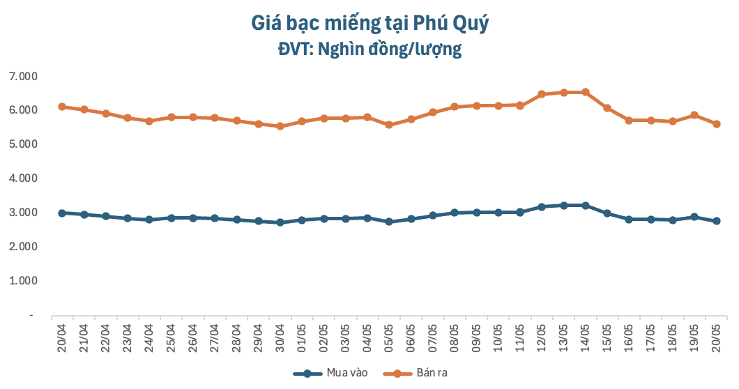 anh-man-hinh-2026-05-20-luc-104128-1779248629.png