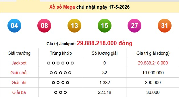 xs-vietlott-17-5-1-1779274076.png
