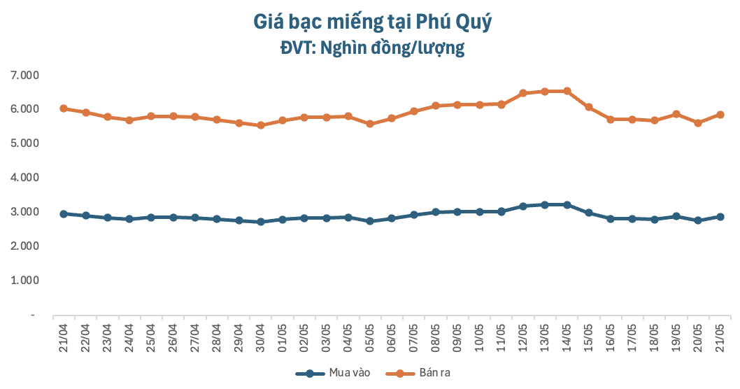 anh-man-hinh-2026-05-21-luc-091826-1779330105.png