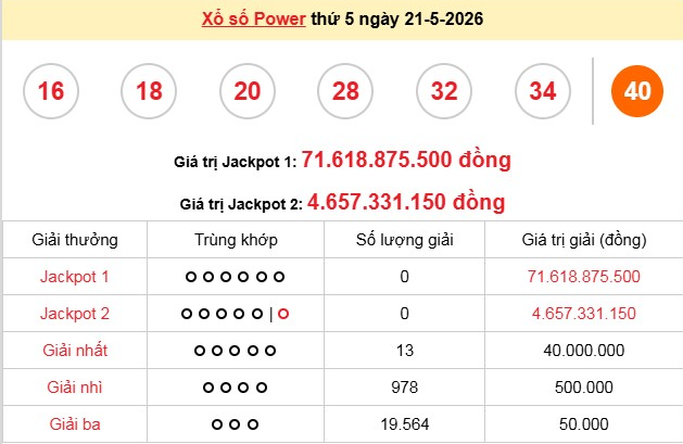 xs-vietlott-21-5-1-1779439683.png