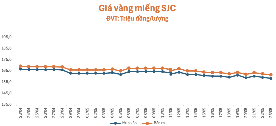 anh-man-hinh-2026-05-23-luc-120149-1779512774.png