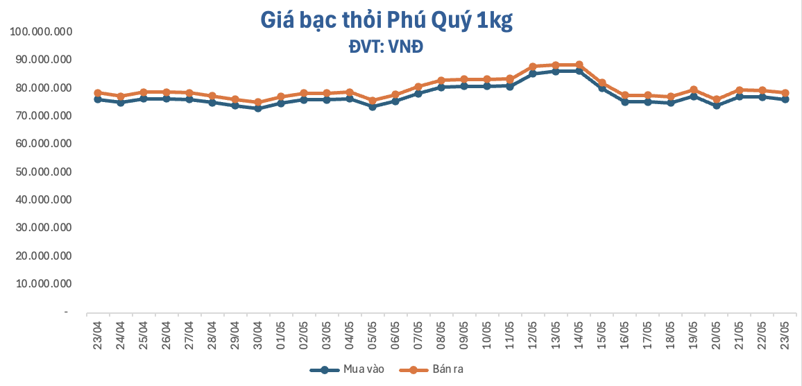 anh-man-hinh-2026-05-23-luc-120231-1779512774.png