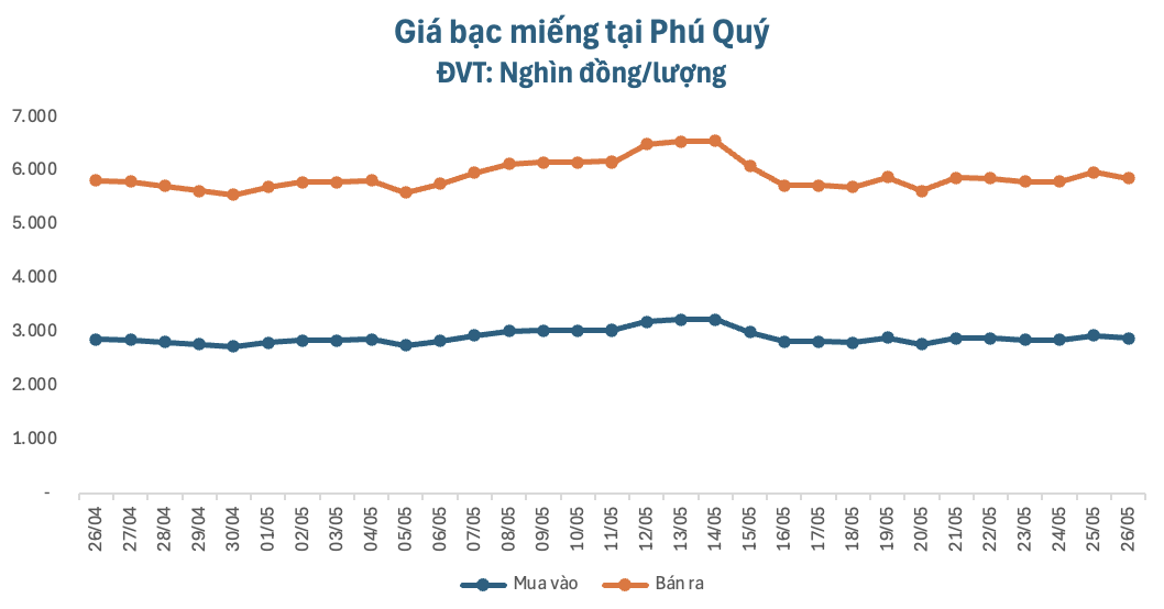 anh-man-hinh-2026-05-26-luc-091559-1779761823.png