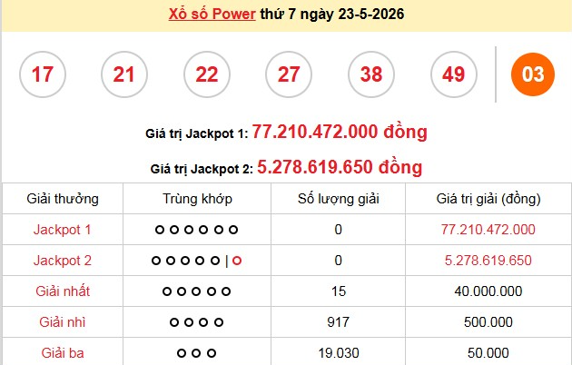xs-vietlott-23-5-1-1779786075.png