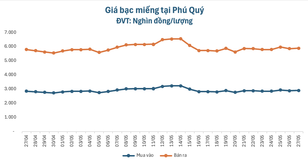 anh-man-hinh-2026-05-27-luc-091642-1779848308.png
