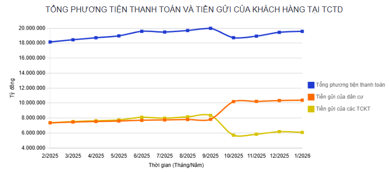 tien-gui-sbv-2-1779847684.png