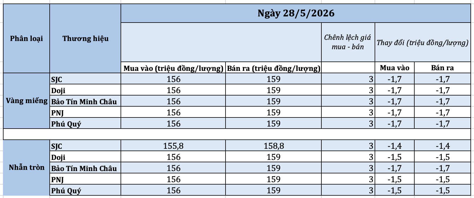 anh-man-hinh-2026-05-28-luc-091544-1779934720.png