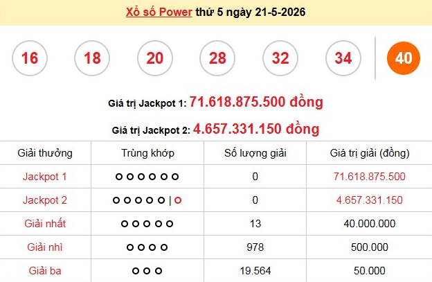 xs-vietlott-21-5-1-1779962478.png