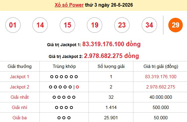 xs-vietlott-25-5-1-1779962478.png