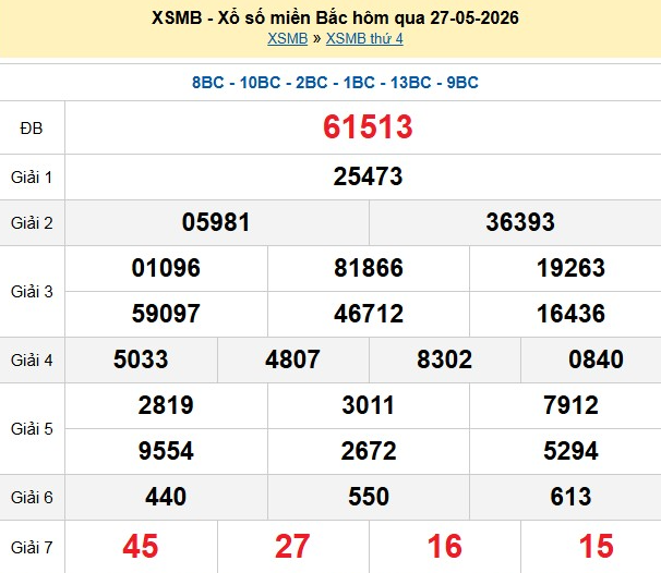 xsmb-27-5-1-1779961706.png