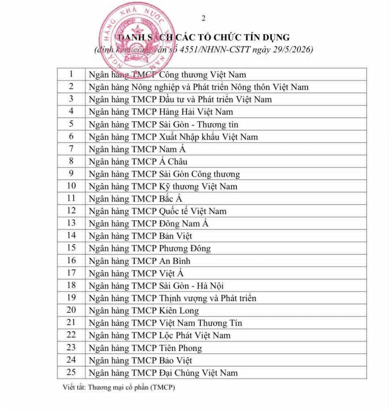 anh-man-hinh-2026-05-30-luc-190213-1780145498.png