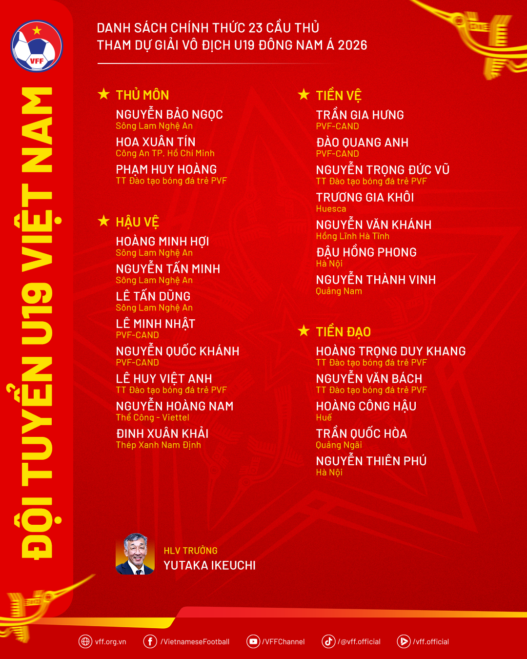 danhsach23-dtu19vn-u19dna2026-1780290391.png