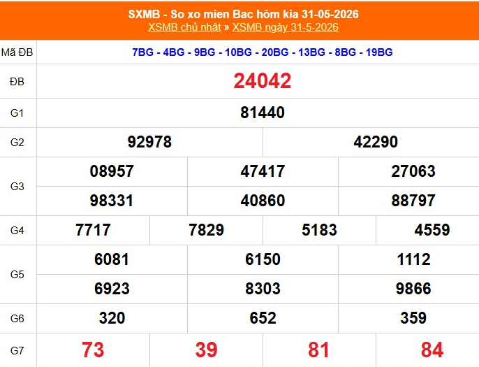 xsmb-31-5-1-1780394352.png
