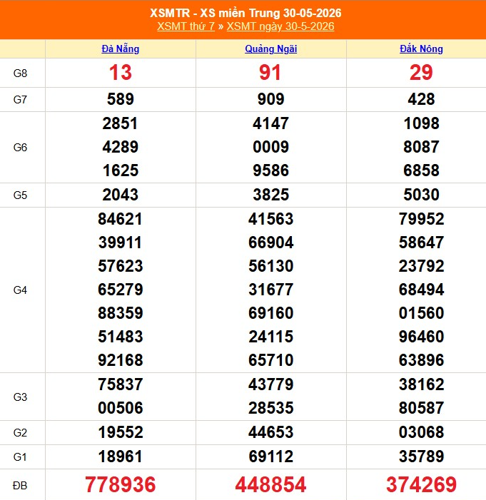 xsmt-30-5-1-1780393302.png