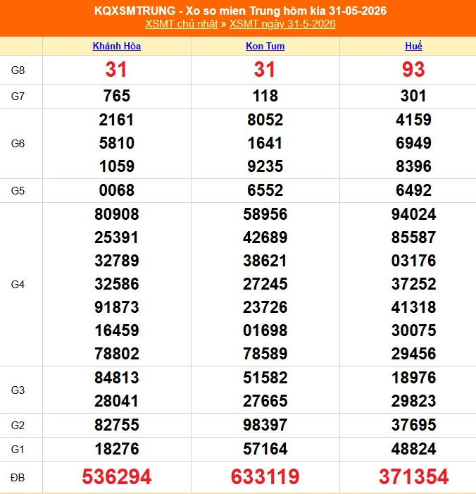 xsmt-31-5-1-1780393302.png