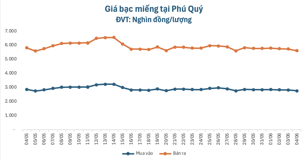 anh-man-hinh-2026-06-04-luc-091321-1780539335.png