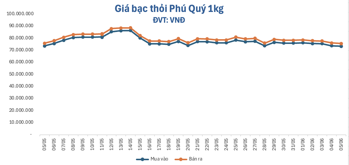 anh-man-hinh-2026-06-05-luc-161540-1780650986.png