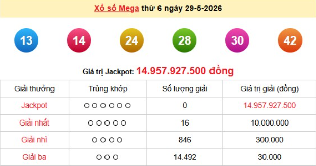 xs-vietlott-29-5-1-1780630968.png