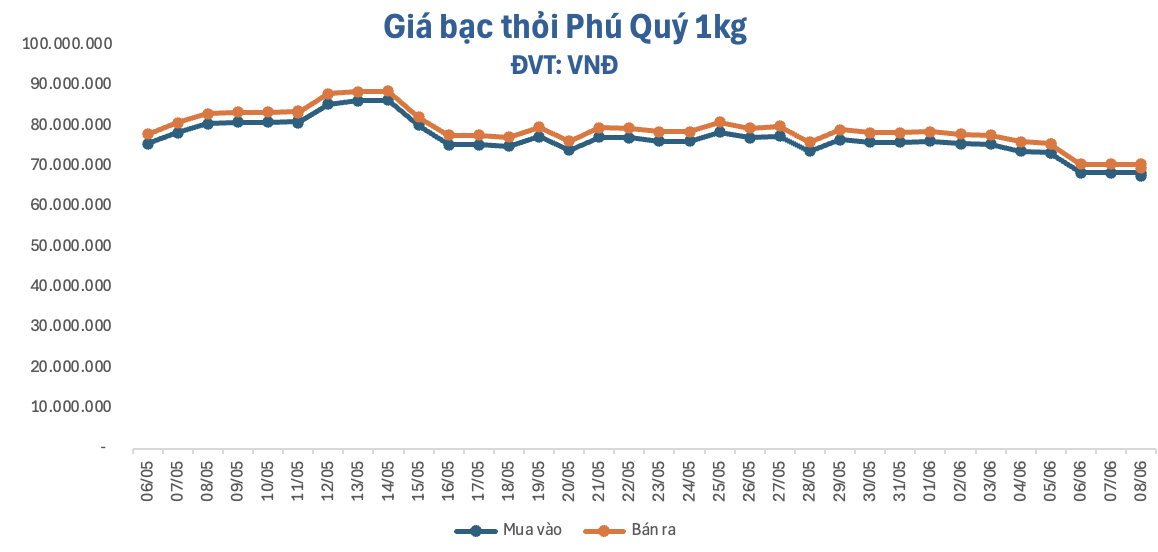 anh-man-hinh-2026-06-08-luc-151056-1780906356.png