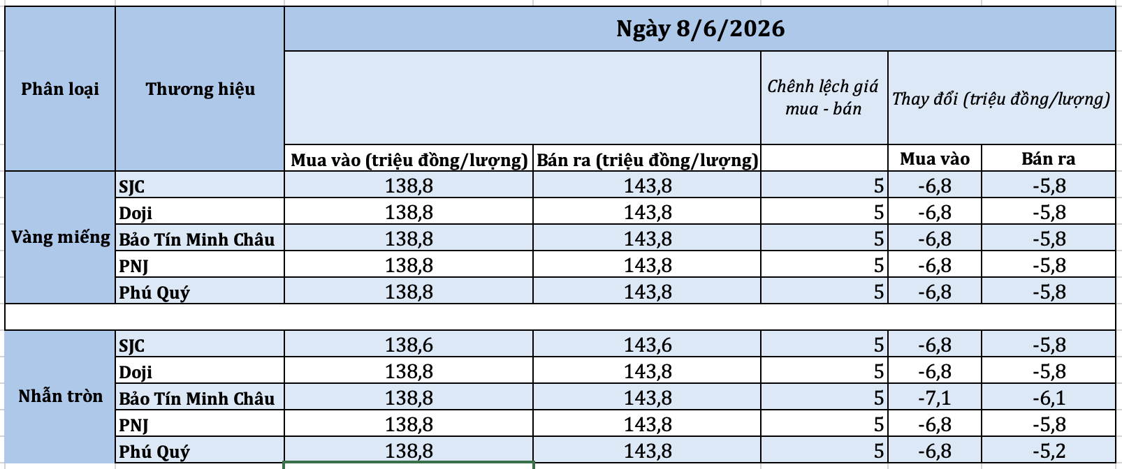 anh-man-hinh-2026-06-08-luc-155643-1780909036.png