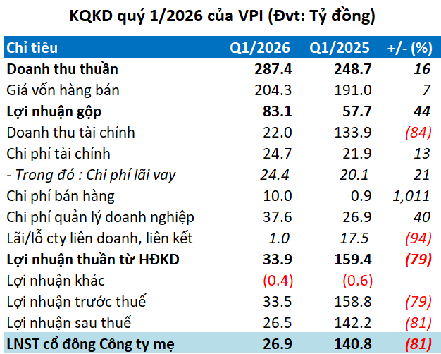 van-phu-1780905271.png