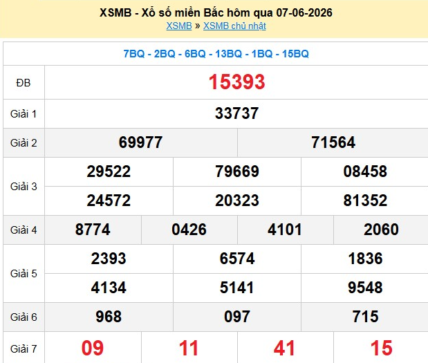 xsmb-7-6-1-1780911480.png