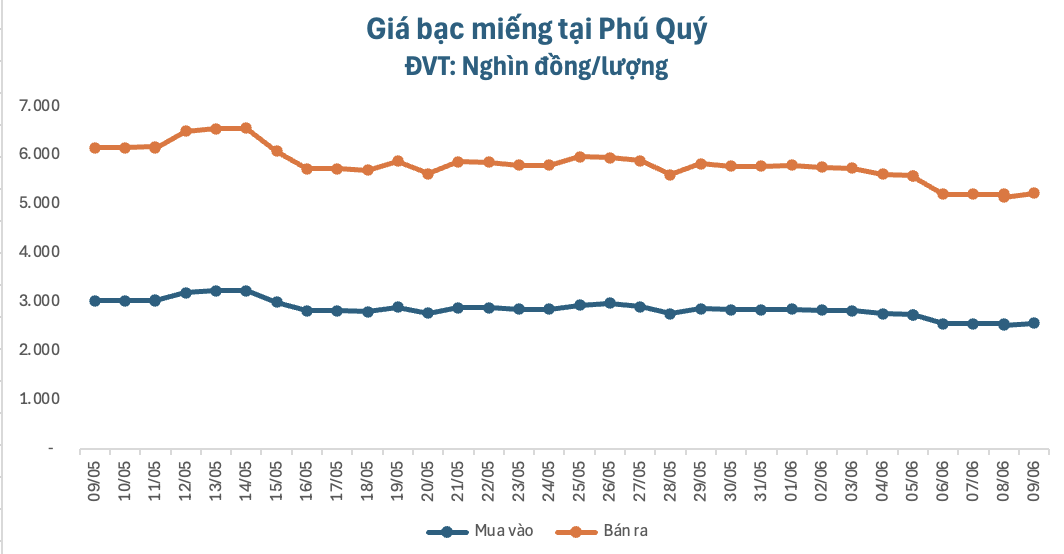 anh-man-hinh-2026-06-09-luc-091712-1780971782.png
