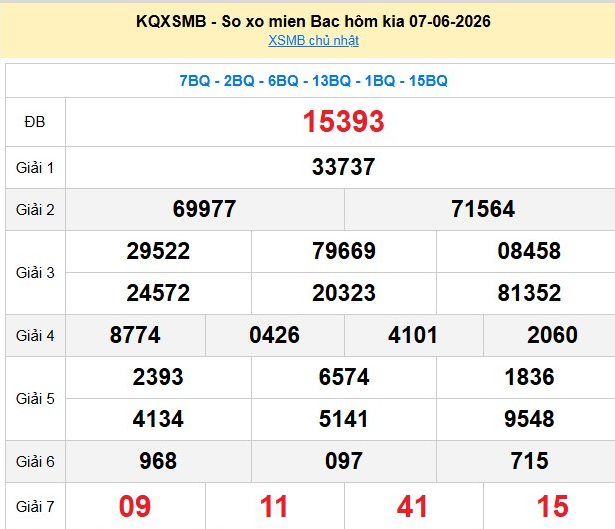 xsmb-7-6-1-1780998916.png