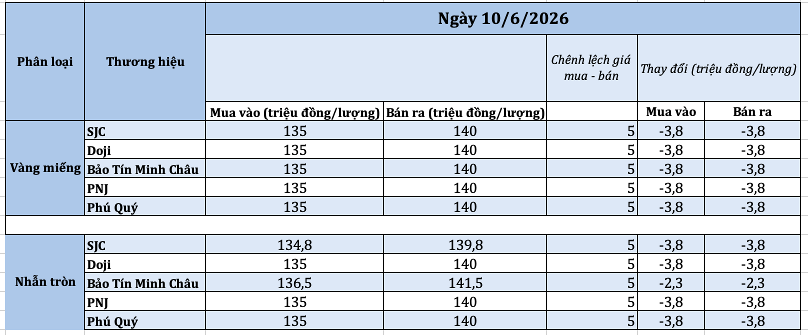 anh-man-hinh-2026-06-10-luc-095018-1781059881.png