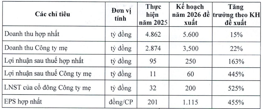 fcn-khkd-1781067077.png
