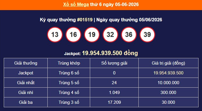 xs-vietlott-5-6-1-1781065358.png