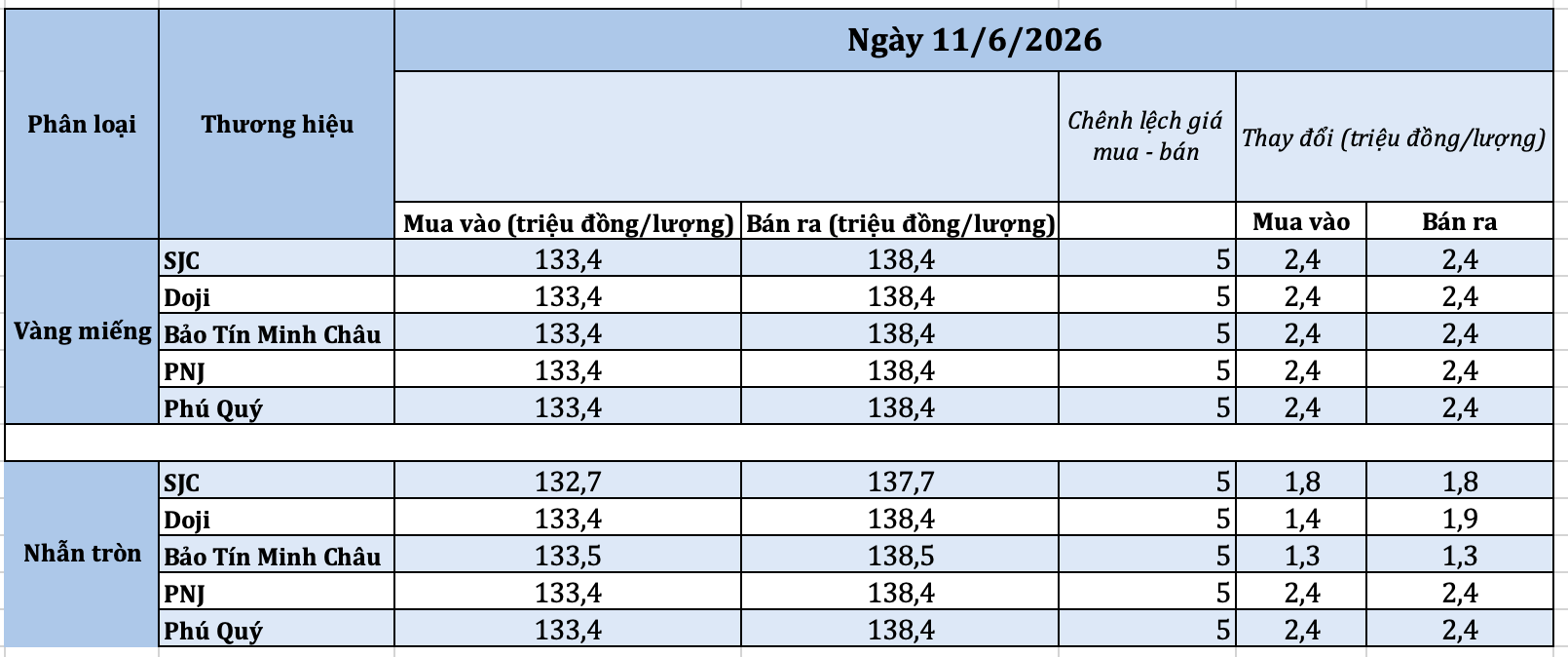 anh-man-hinh-2026-06-11-luc-161934-1781169745.png